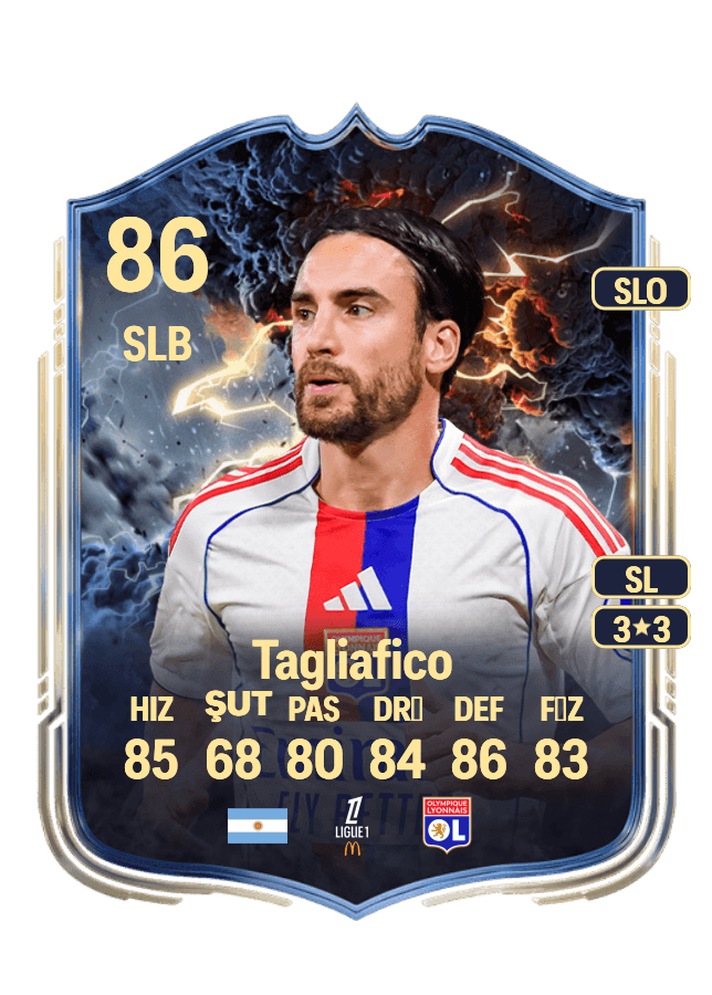 Nicolás Tagliafico card