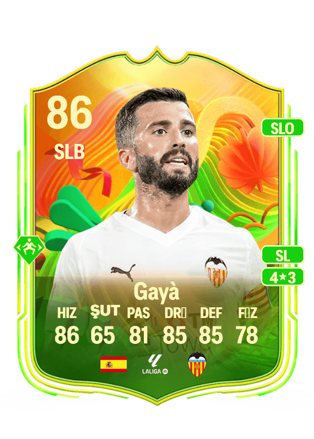 Gayà card