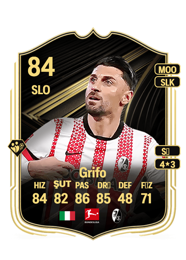 Vincenzo Grifo card