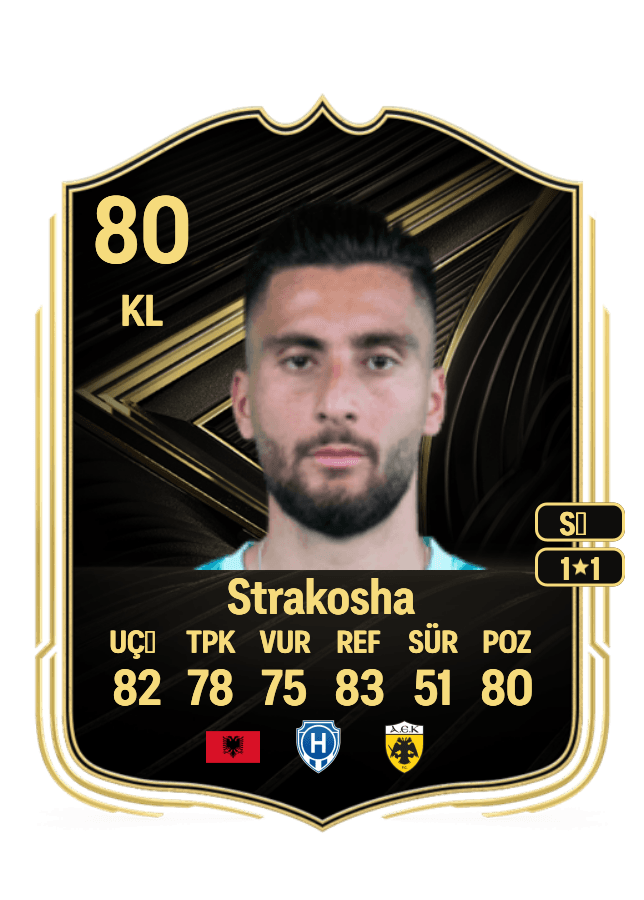 Thomas Strakosha card