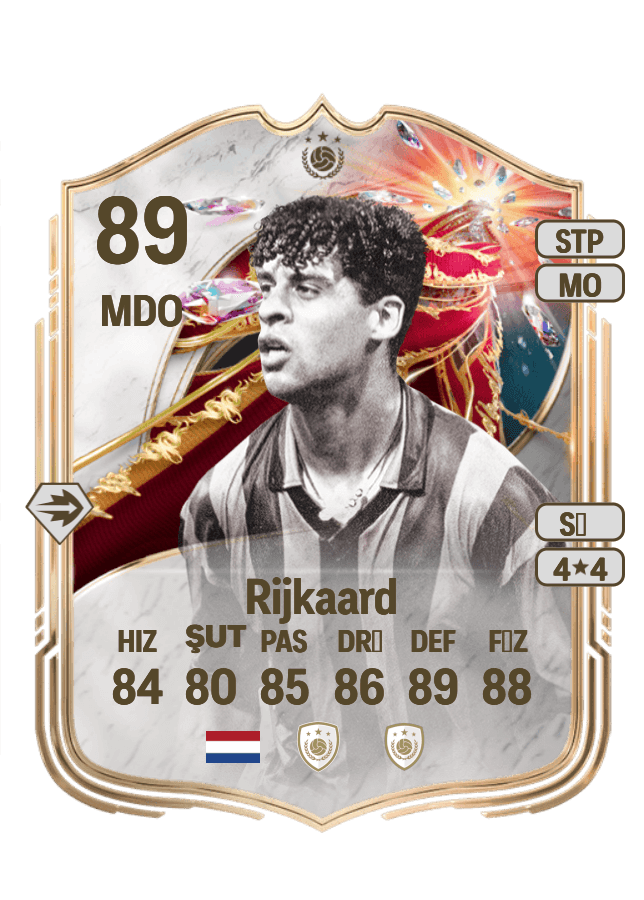 Frank Rijkaard card