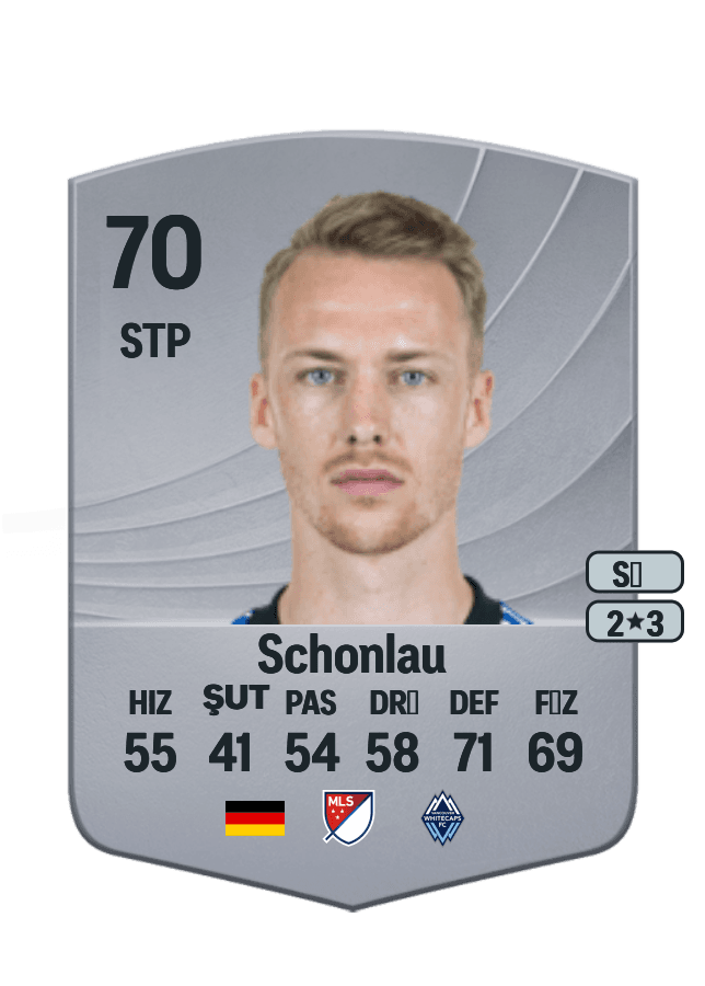 Sebastian Schonlau card