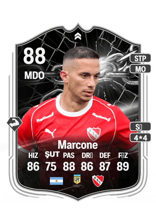 Iván Marcone card
