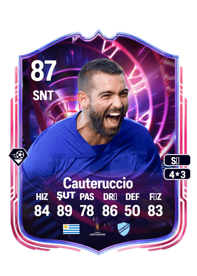 Martín Cauteruccio card