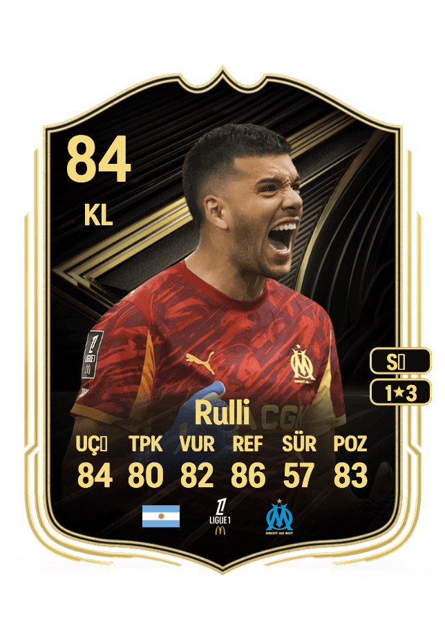 Gerónimo Rulli card