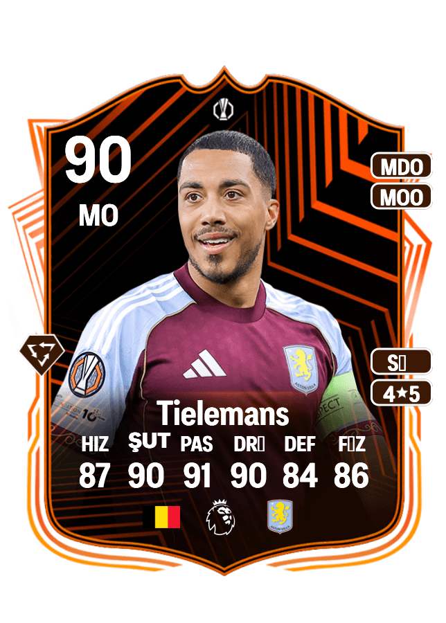 Youri Tielemans card