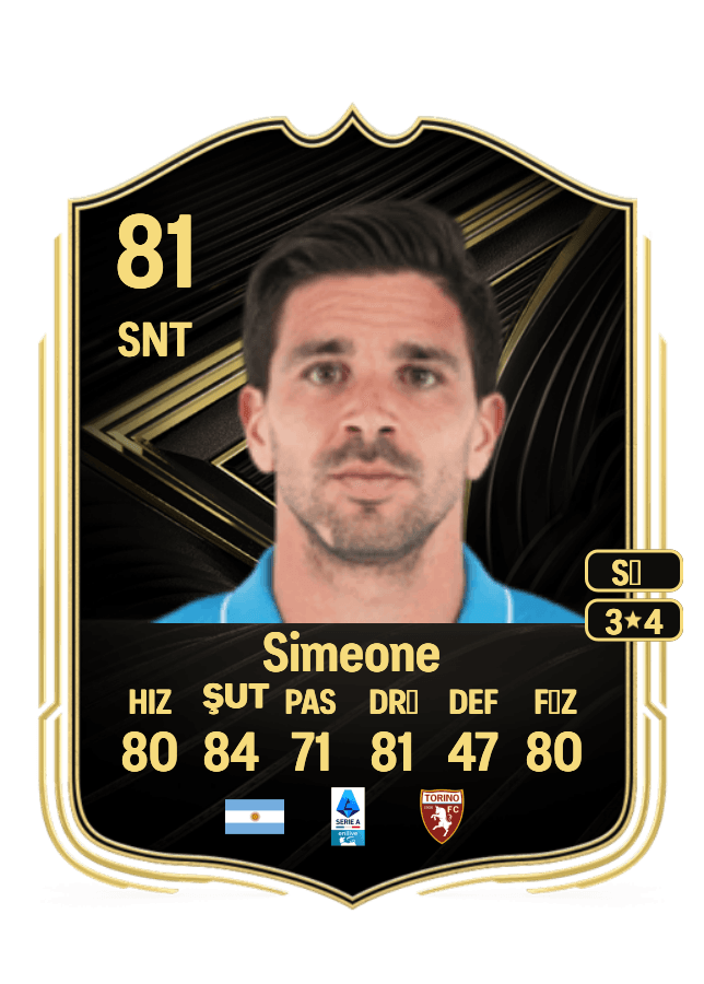 Giovanni Simeone card