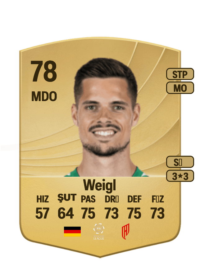 Julian Weigl card