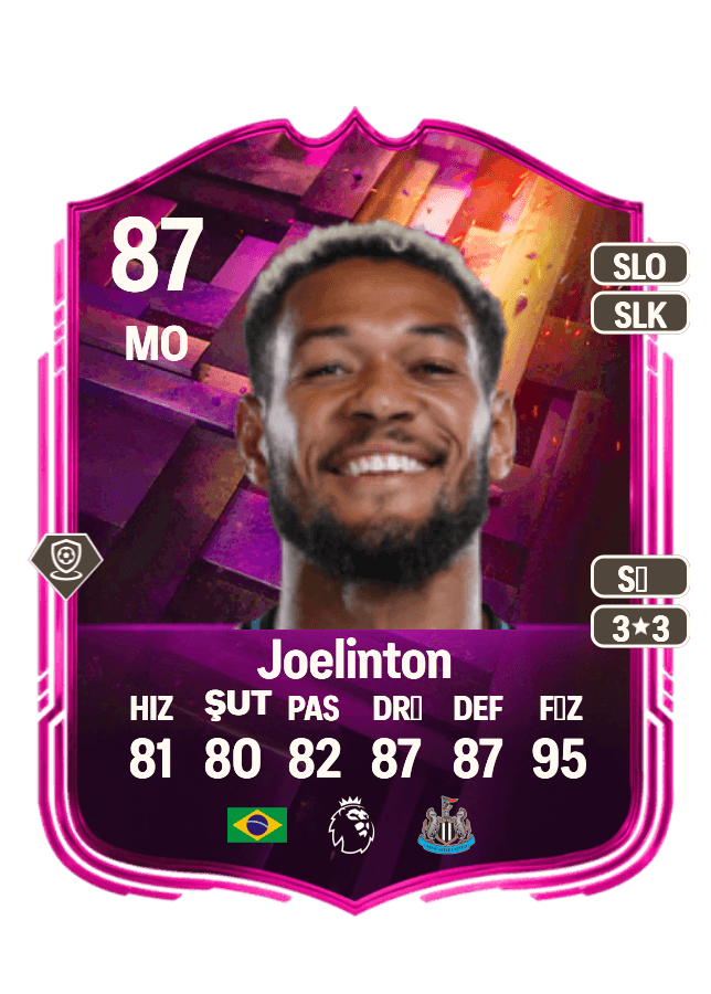 Joelinton card