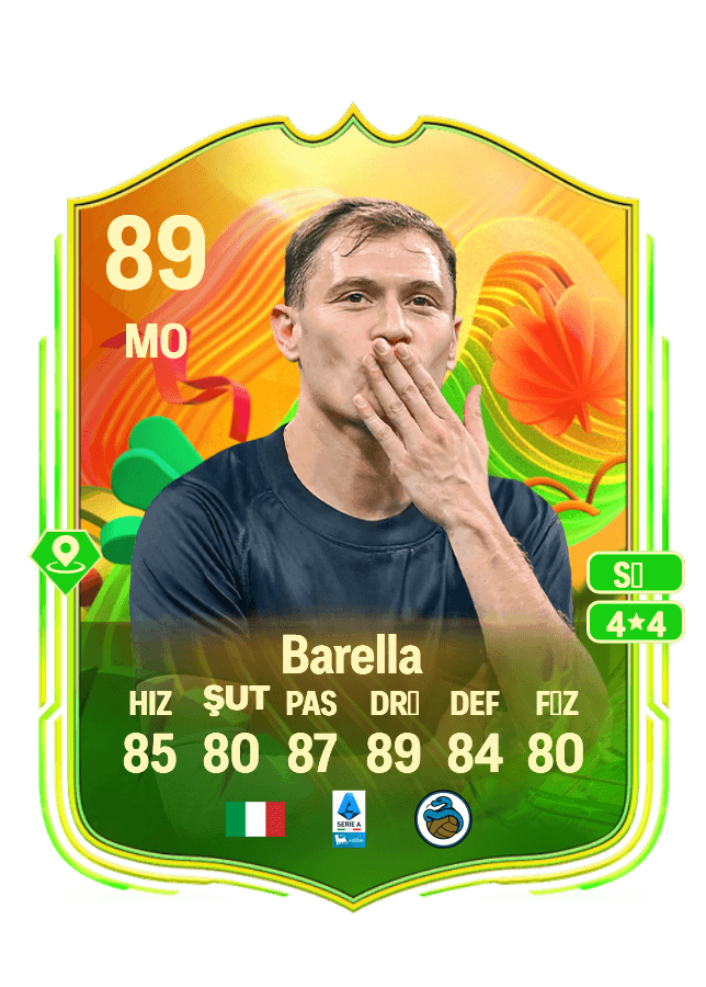 Nicolò Barella card