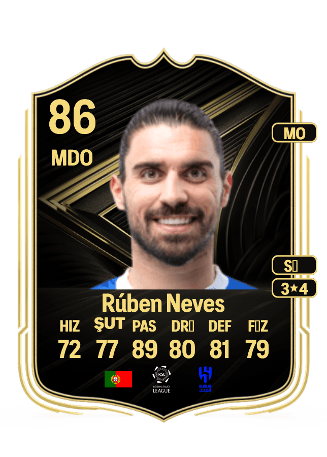 Rúben Neves card