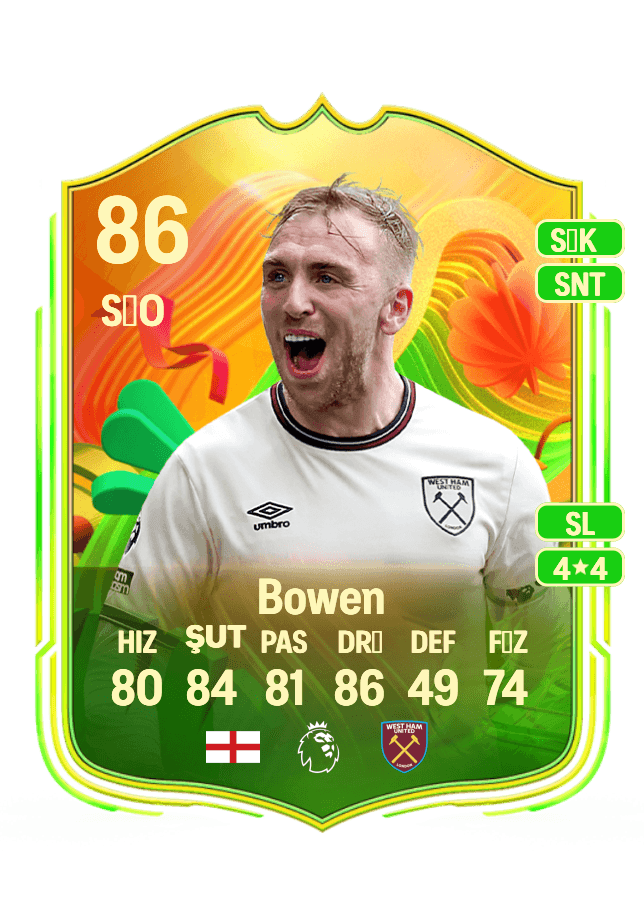Jarrod Bowen card