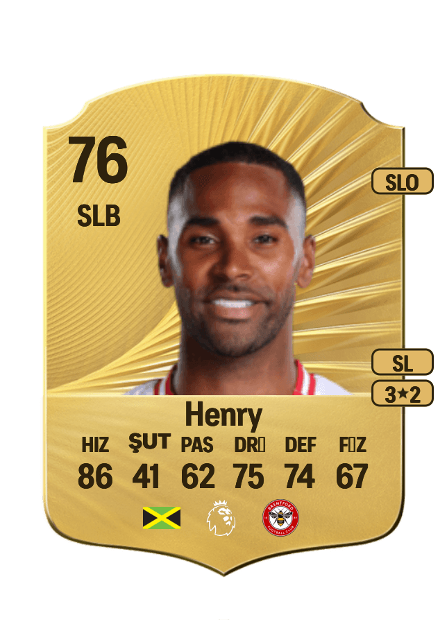 Rico Henry card