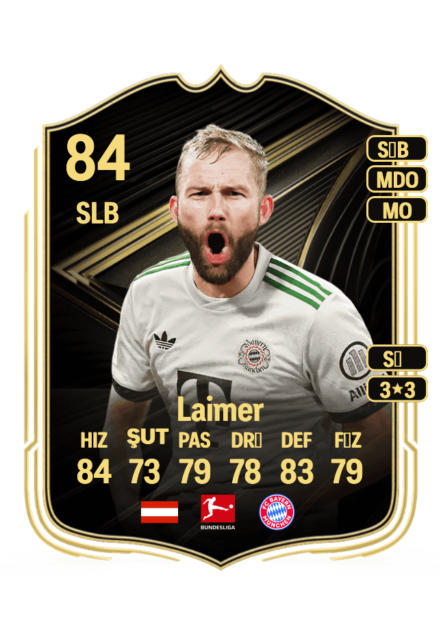 Konrad Laimer card