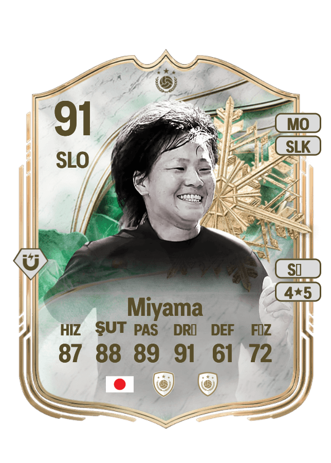Aya Miyama card