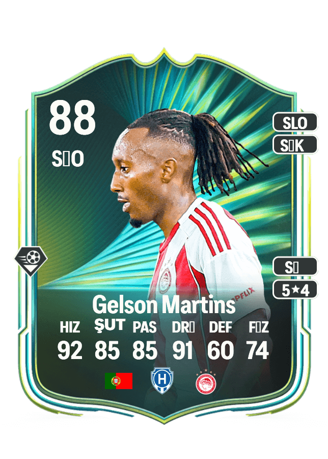 Gelson Martins card