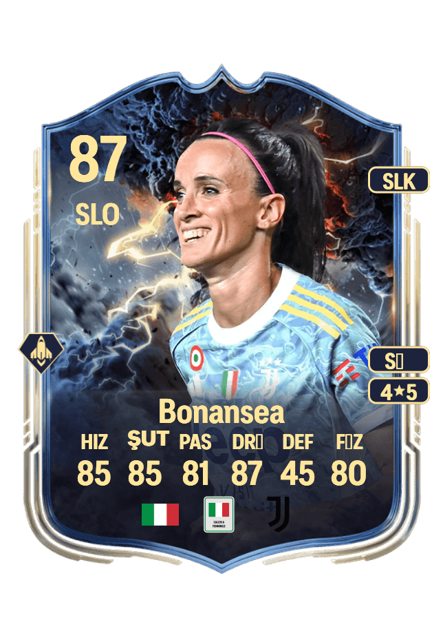 Barbara Bonansea card