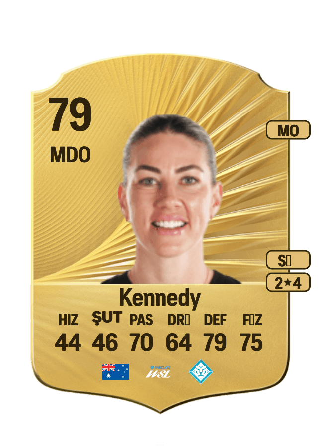 Alanna Kennedy card