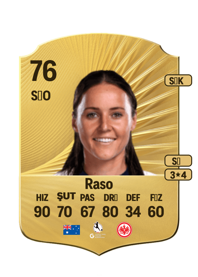 Hayley Raso card