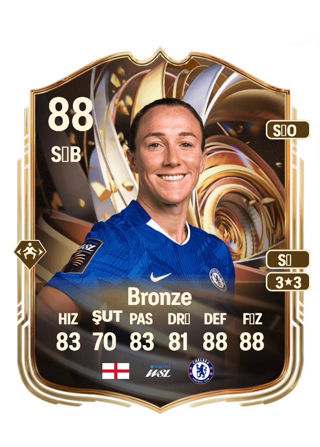 Lucy Bronze card