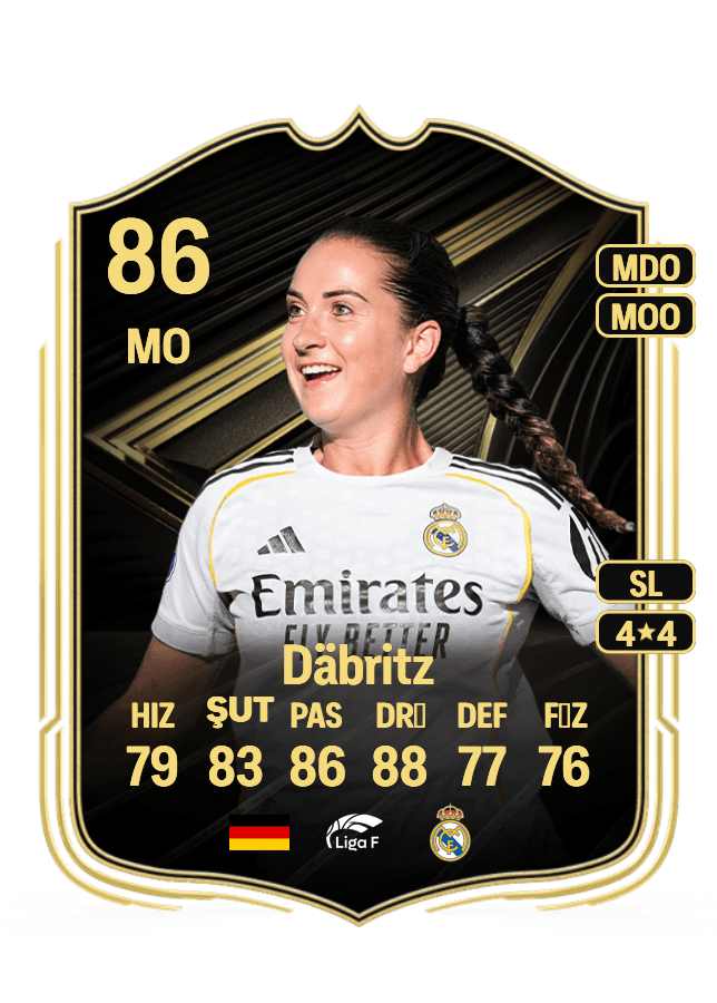 Sara Däbritz card