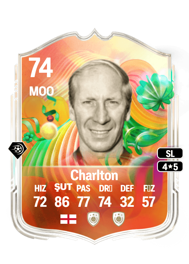 undefined undefined card