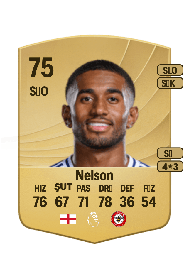 Reiss Nelson card