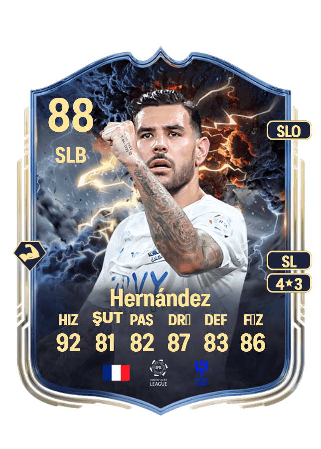 Theo Hernández card