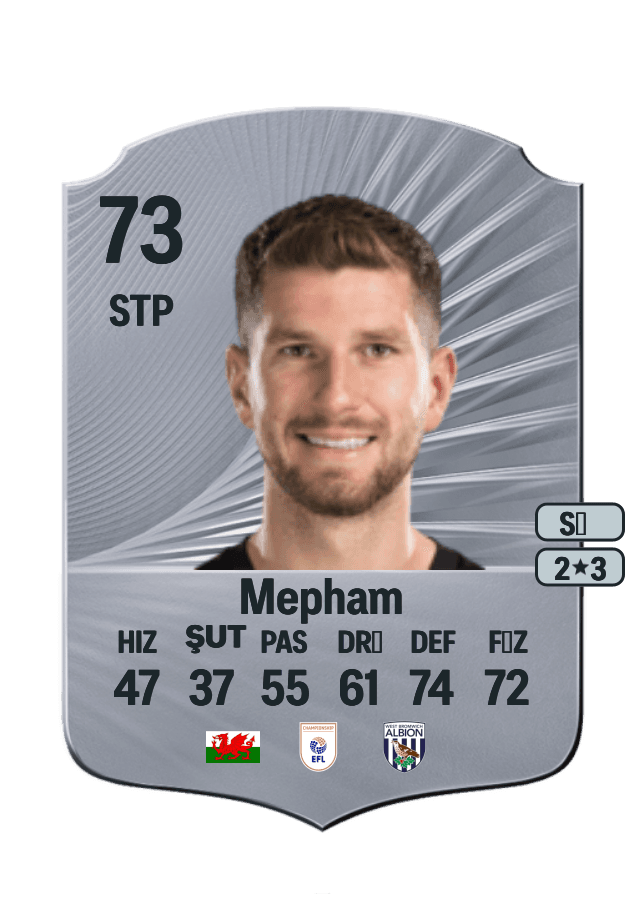 Chris Mepham card