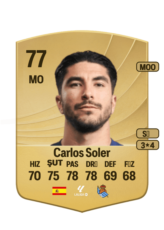 Carlos Soler card
