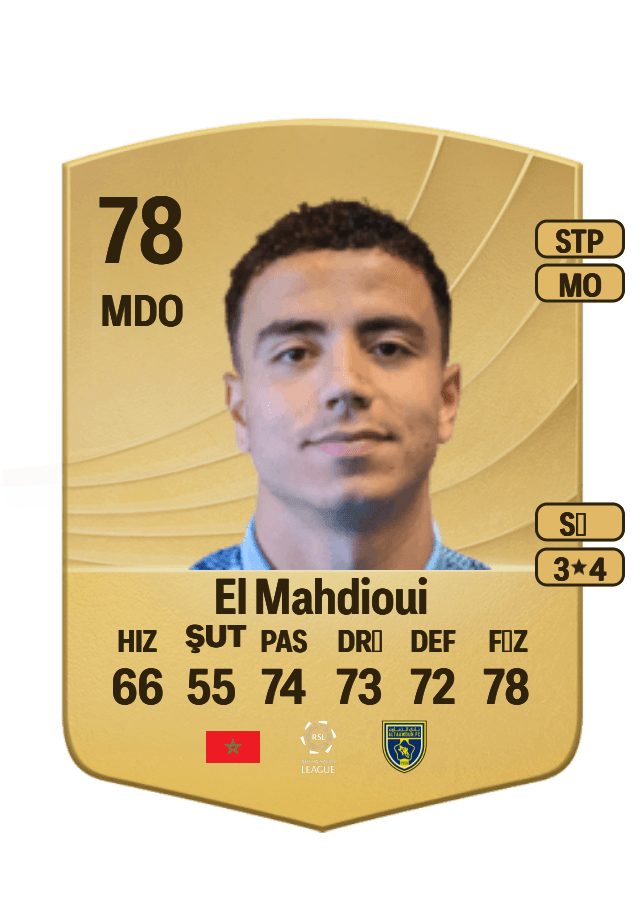 Aschraf El Mahdioui card