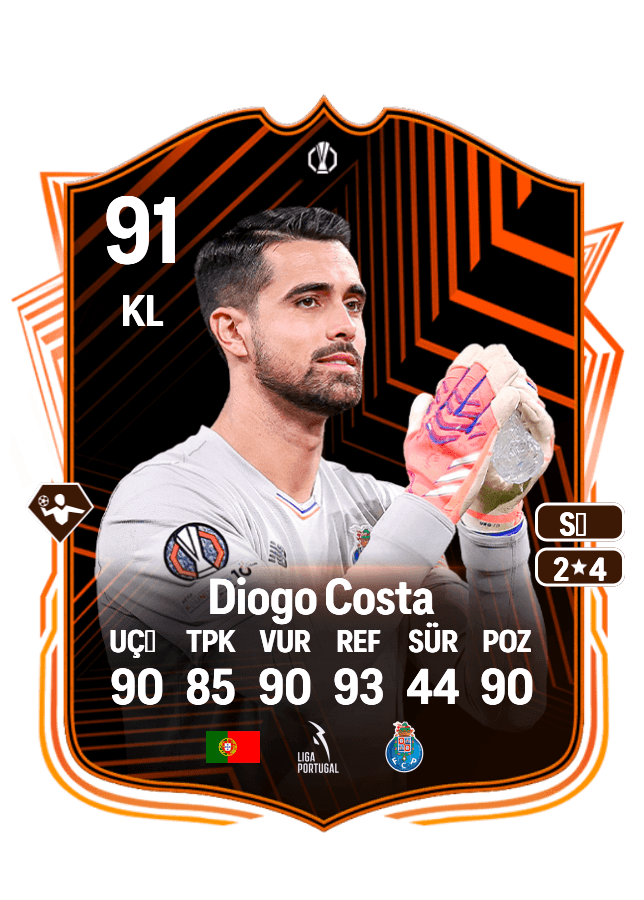 Diogo Costa card