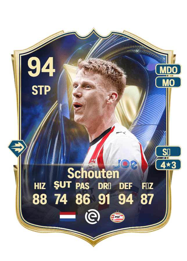 Jerdy Schouten card