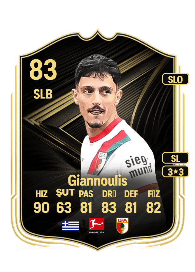 Dimitris Giannoulis card