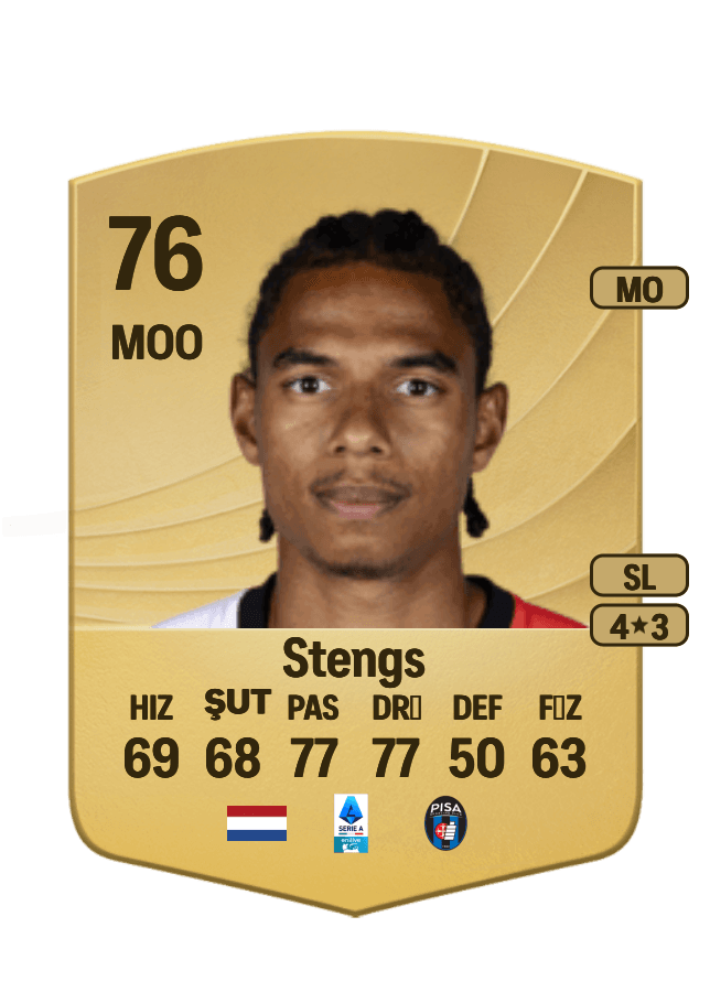 Calvin Stengs card