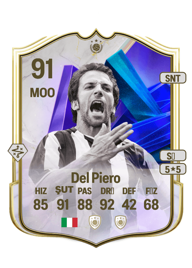 Alessandro Del Piero card