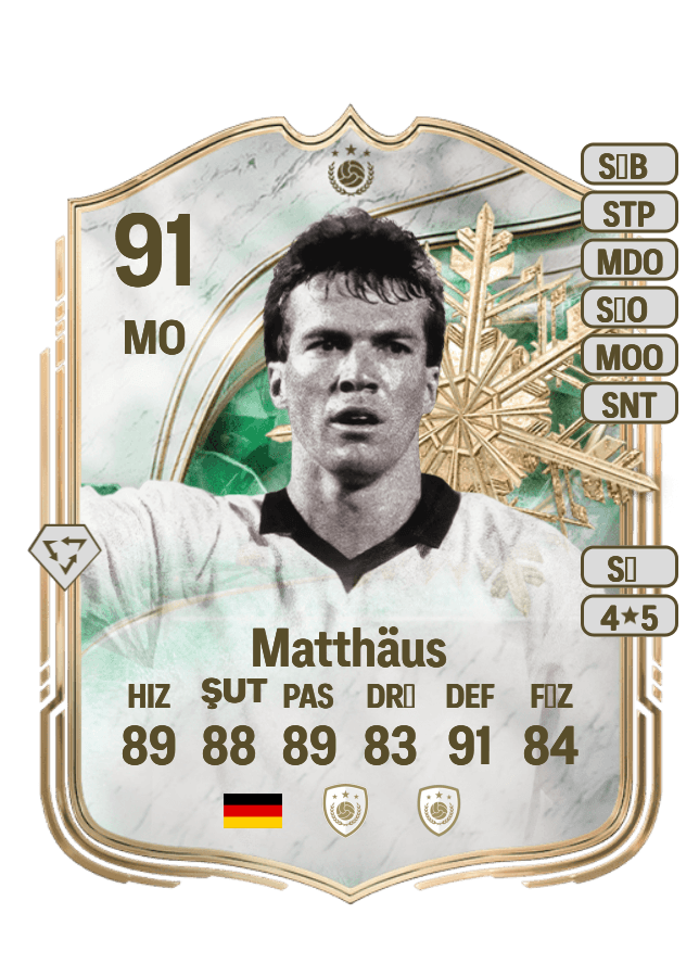 Lothar Matthäus card