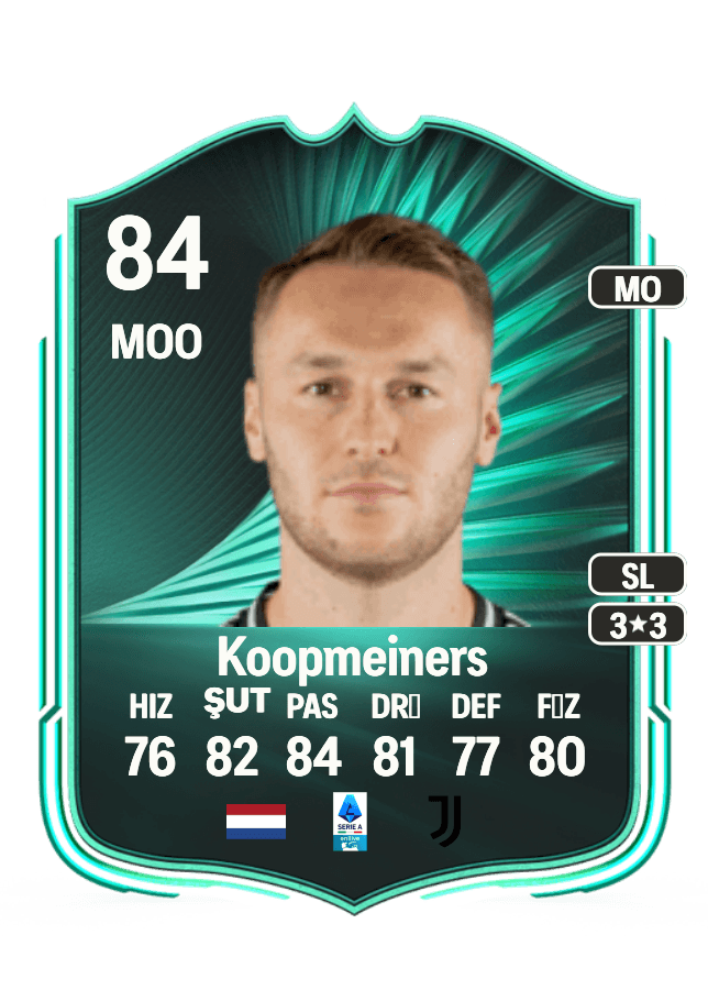 Teun Koopmeiners card