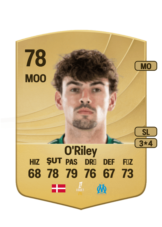 Matt O'Riley card