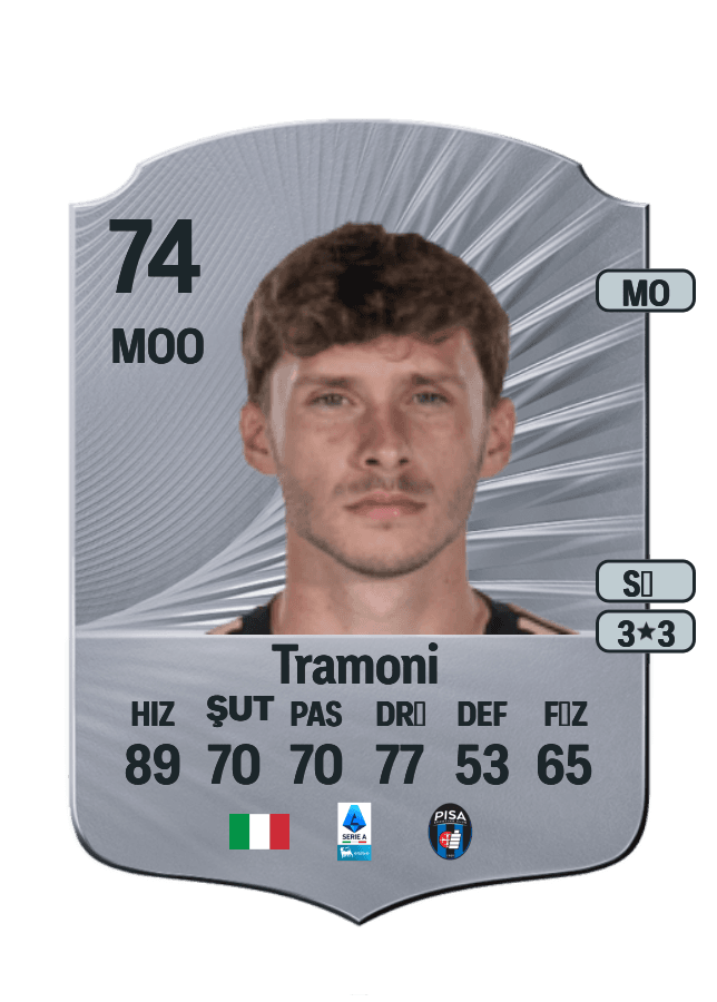 Mattéo Tramoni card