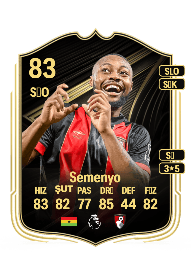 Antoine Semenyo card