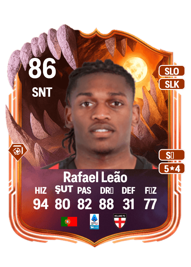 Rafael Leão card