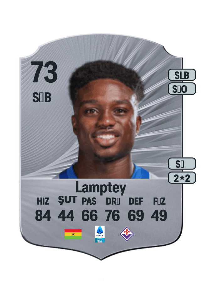 Tariq Lamptey card