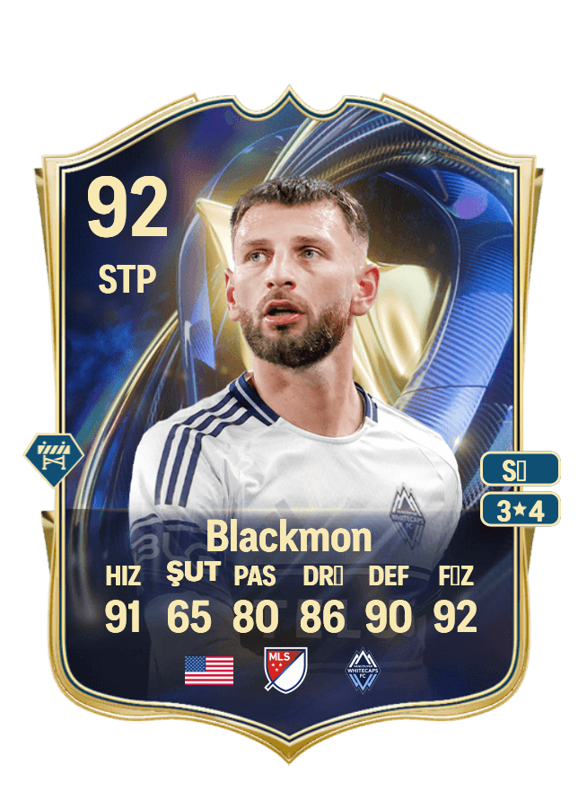 Tristan Blackmon card