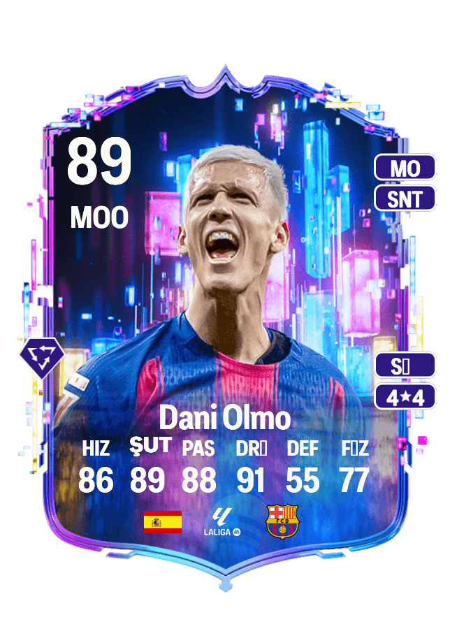 Dani Olmo card