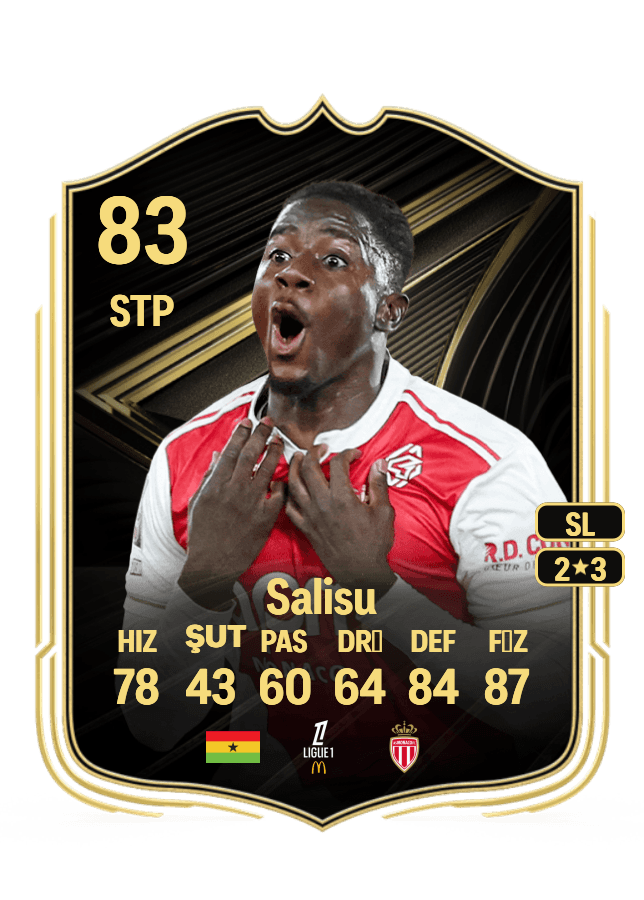 Mohammed Salisu card