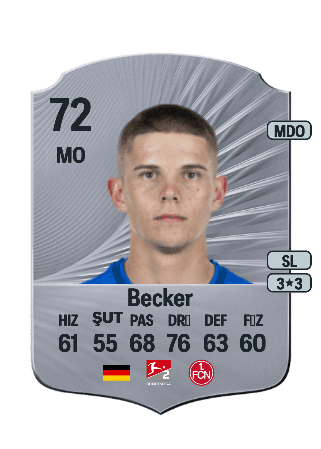 Finn Ole Becker card