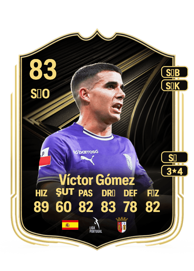 Víctor Gómez card