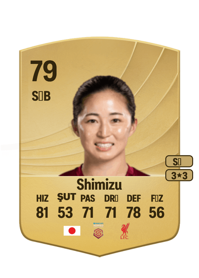Risa Shimizu card