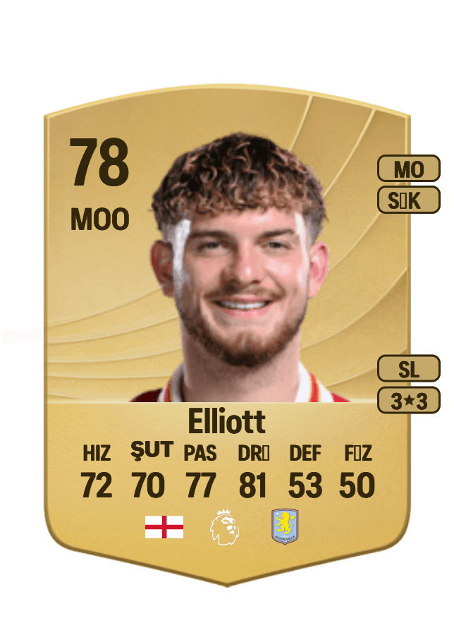 Harvey Elliott card